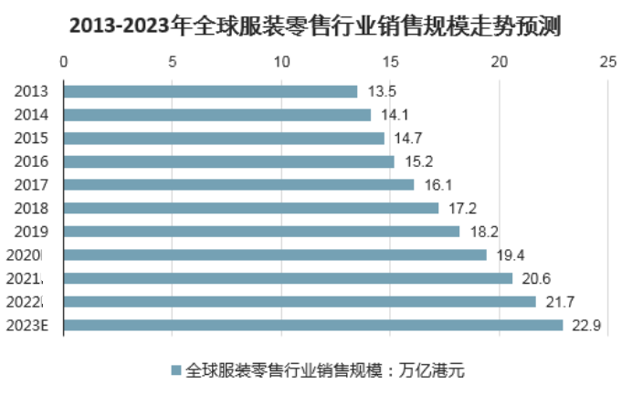 隆瀚贸易
