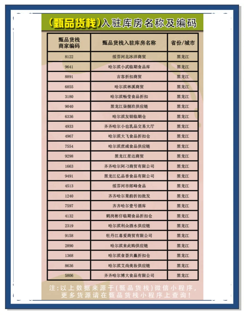 探秘供应链的秘密武器：打造优质货源的秘诀